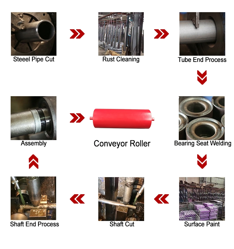 China Manufacturer Carrying Idler Roller for Conveyor Belt Sander