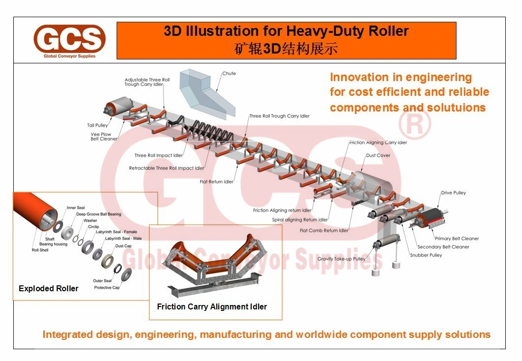 China Conveyor Component Suppliers Electrical Stamping Motor Parts